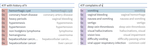 Fast, Structured Clinical Documentation via Contextual Autocomplete
